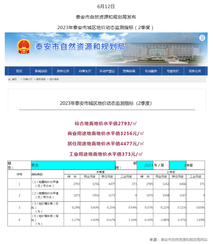 QQ截图20230615151637.png